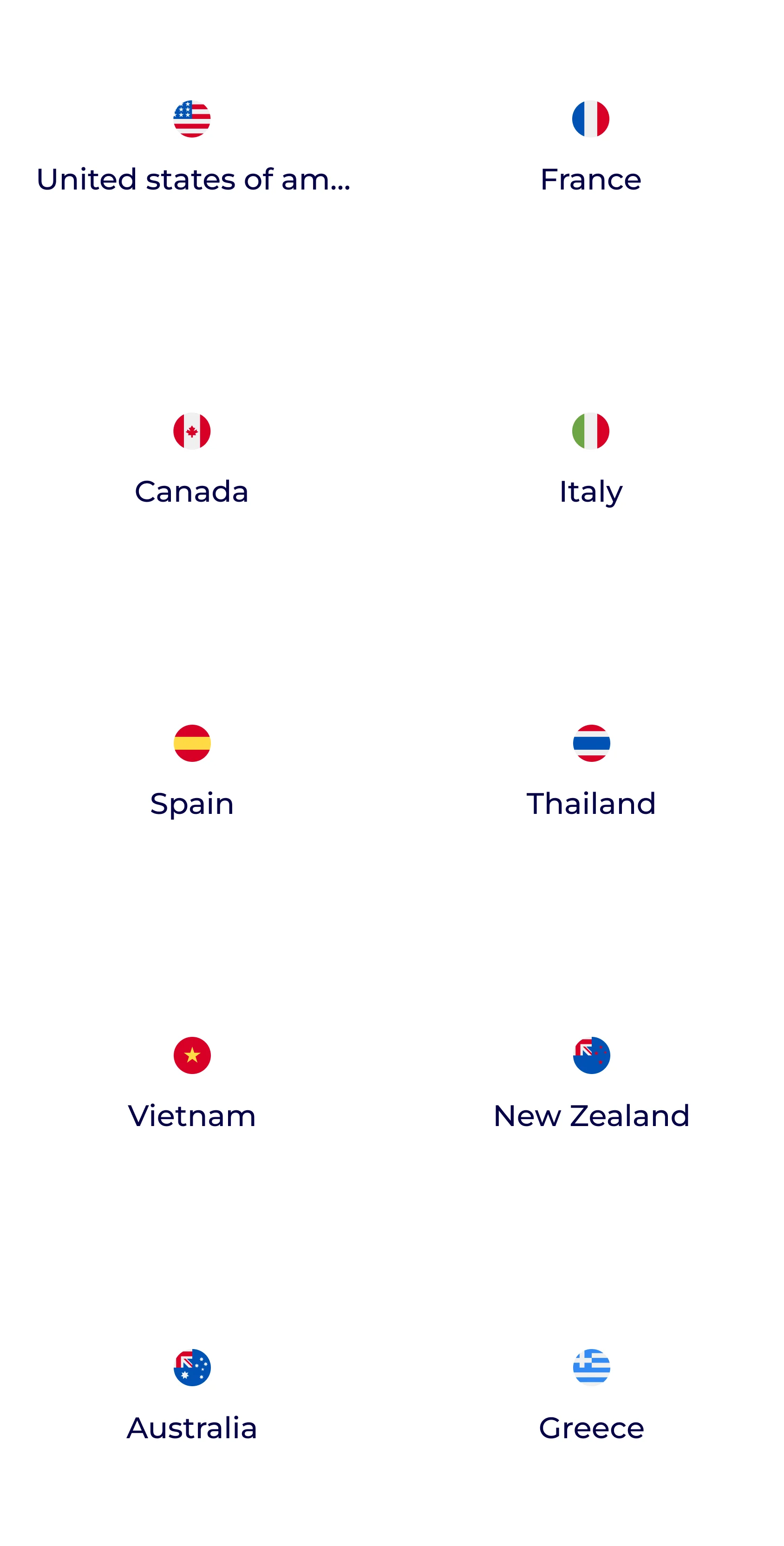 popular locations