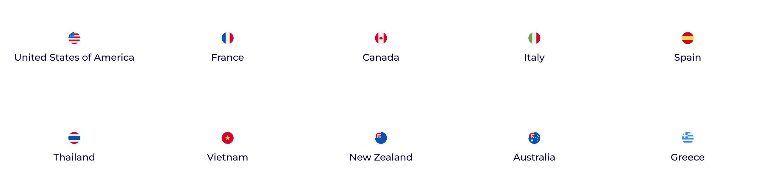 popular locations